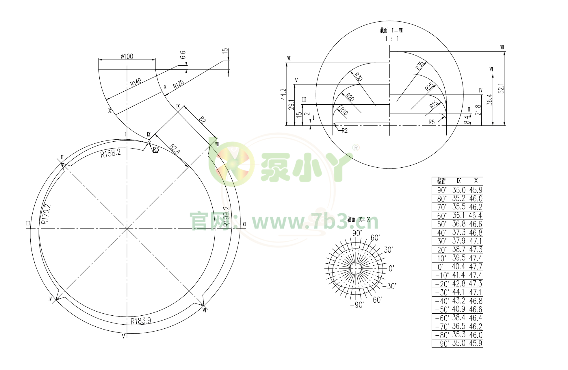双流道污水泵三维建模培训精品课程